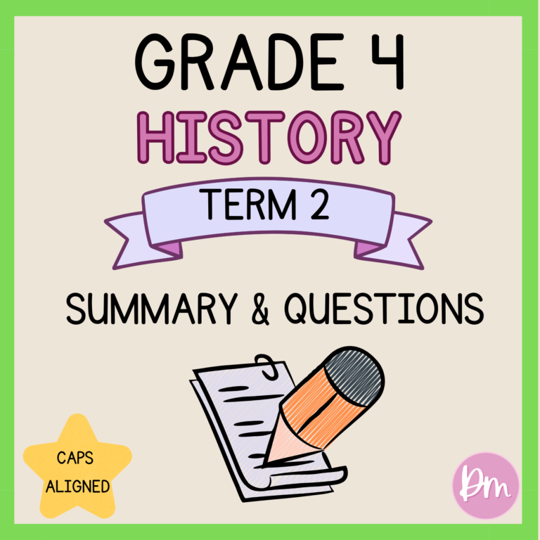 Grade 4 History Term 2 Summary – Designing Minds